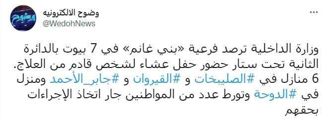 الكويت.. مداهمة "فرعية بني غانم"