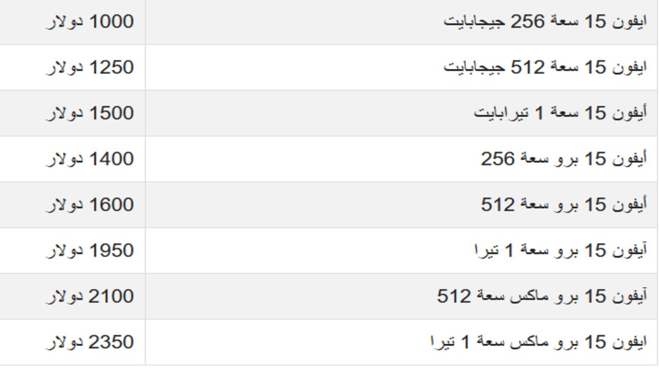 هاتف IPHONE 15 MAX مزايا ومواصفات سعر أيفون 15 برو ماكس المتوقع بالدول