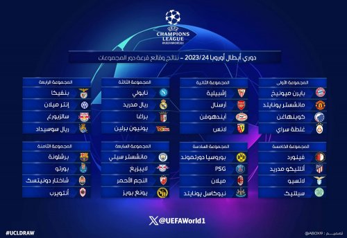 دوري أبطال أوروبا 2024: نتائج قرعة دوري المجموعات