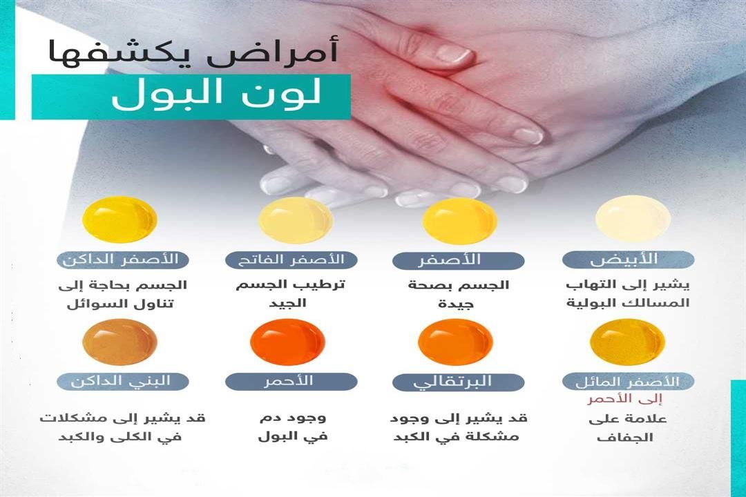 لون البول يكشف حالتك الصحية.. وهذا اللون خطير احذر منه!