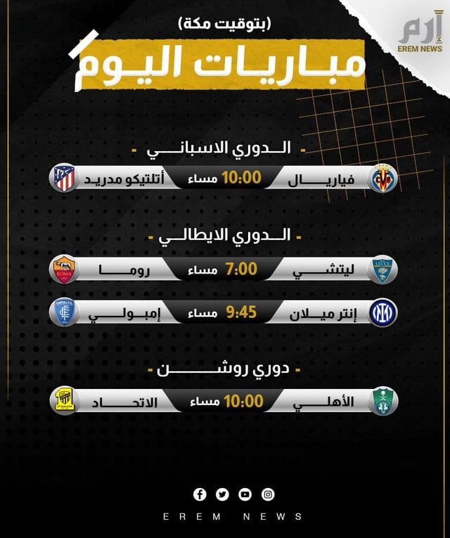 مواعيد مباريات اليوم والقنوات الناقلة