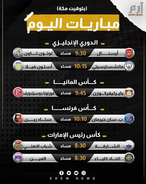 مواعيد مباريات اليوم والقنوات الناقلة
