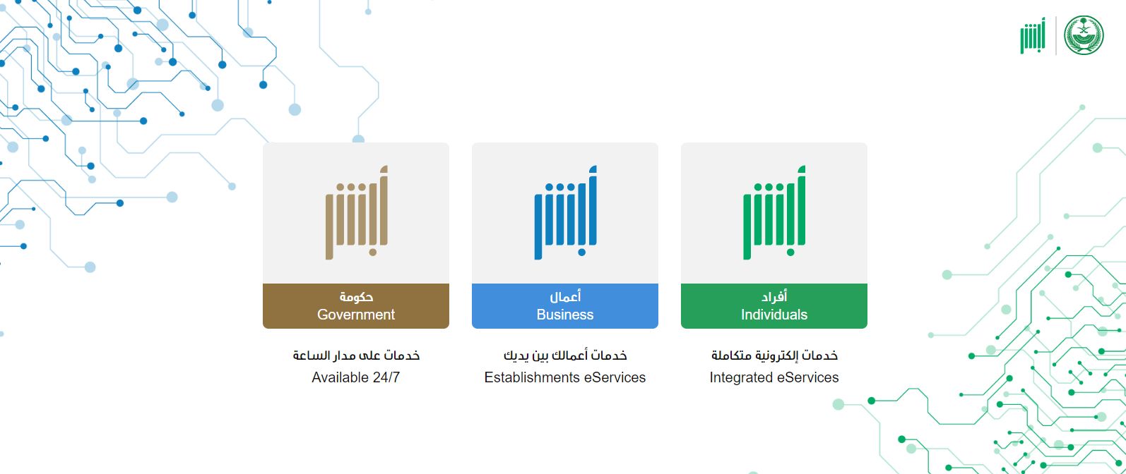 متى بتنتهي إقامتك؟! الداخلية السعودي تتيح الاستعلام عن صلاحية الإقامة برقم الإقامة - موقع الخليج الان