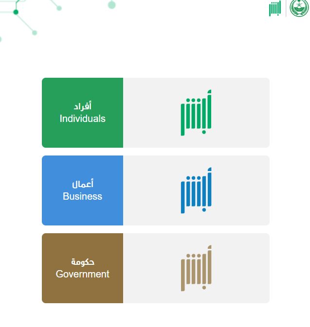 إعلان هاام | المرور السعودي يصدر قرار جديد بخصوص السياقة بتصريح قيادة مؤقت - موقع الخليج الان