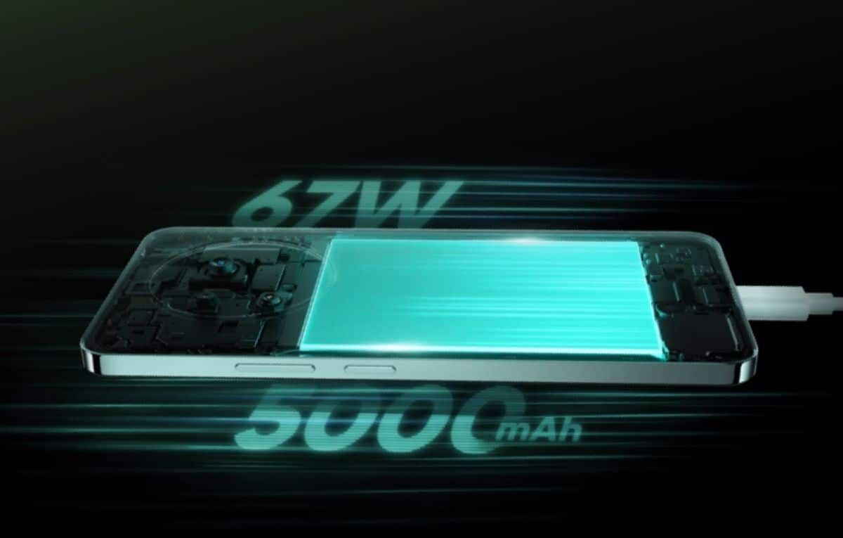 مراجعة شاملة لهاتف +Realme 12 الجديد - موقع الخليج الان