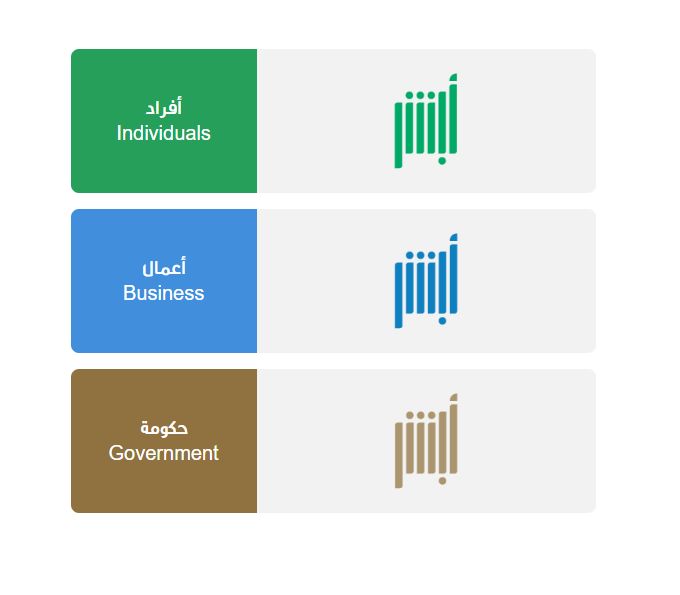 في دقيقة واحدة | استخرج برنت الأحوال المدنية عبر أبشر - موقع الخليج الان