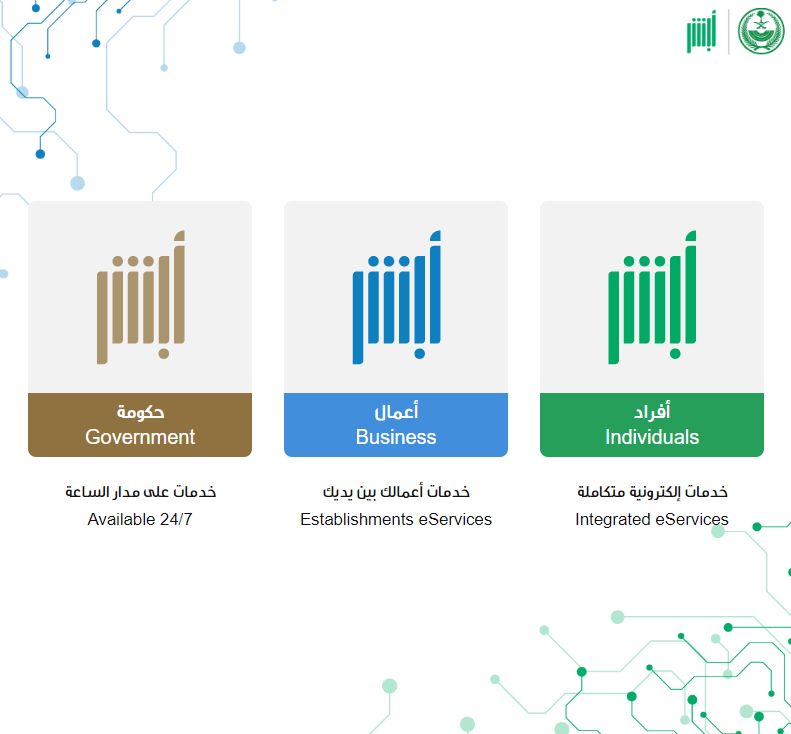 عبر أبشر absher.sa | طريقة التبرع عبر خدمة فرجت منصة إحسان - موقع الخليج الان