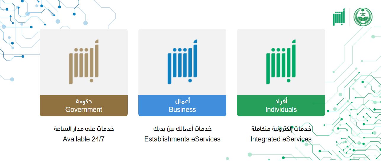 كيف يتم الاستعلام عن المخالفات المرورية؟! الاستعلام والاعتراض عبر وزارة الداخلية السعودية - موقع الخليج الان