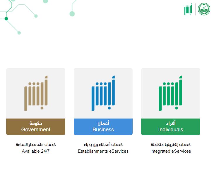 طريقة معرفة تامين السيارة برقم اللوحة - أبشر خدمات المركبات - موقع الخليج الان