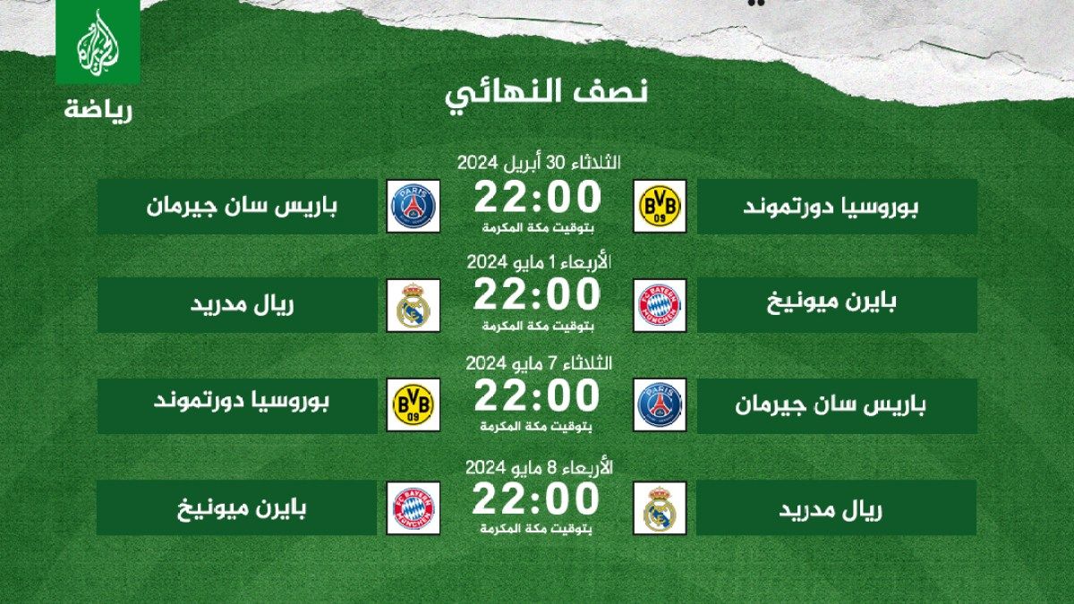 جدول مباريات ومواعيد نصف نهائي دوري أبطال أوروبا - موقع الخليج الان