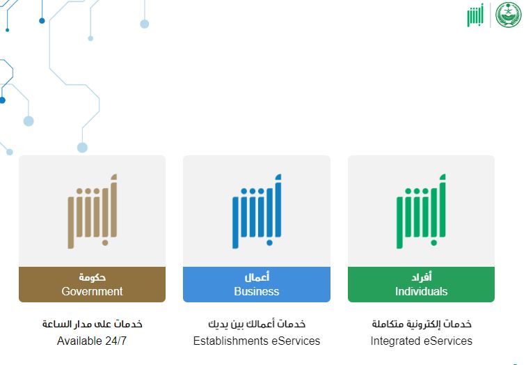 هُنــا | شروط وخطوات تجديد الهوية الوطنية عن طريق أبشر - موقع الخليج الان