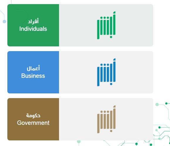 هل من حق الام تسجيل المولود في السعودية؟! الأحوال تُجيـب - موقع الخليج الان