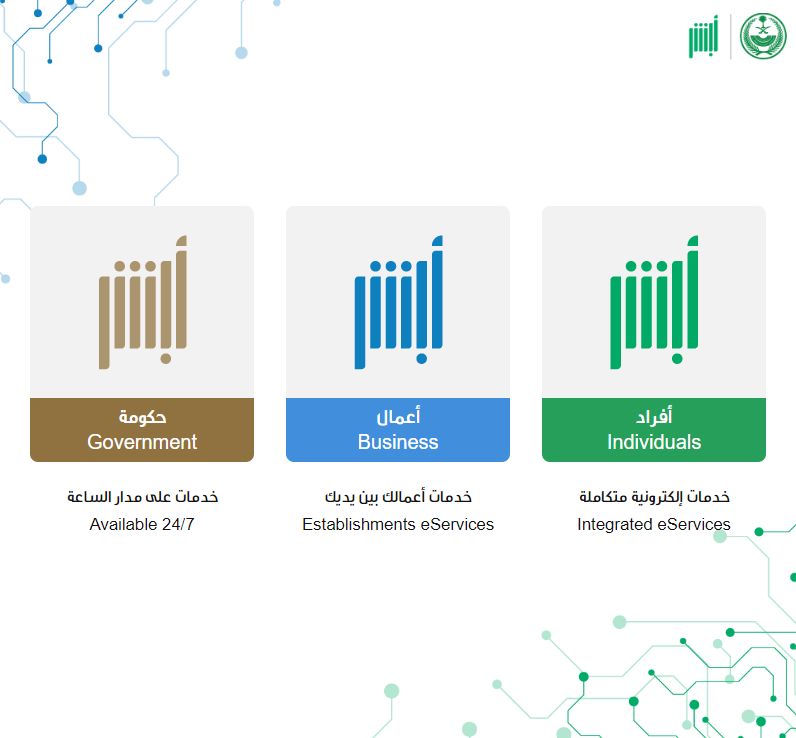 الحكومة السعودية تحذر المقيمين!!! هذه غرامة تأخير إصدار الإقامة على أراضي المملكة - موقع الخليج الان
