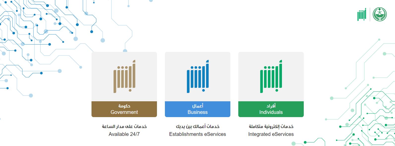 برقم اللوحة | خطوات الاستعلام عن انتهاء استمارة السيارة في السعودية من هُنــــا - موقع الخليج الان