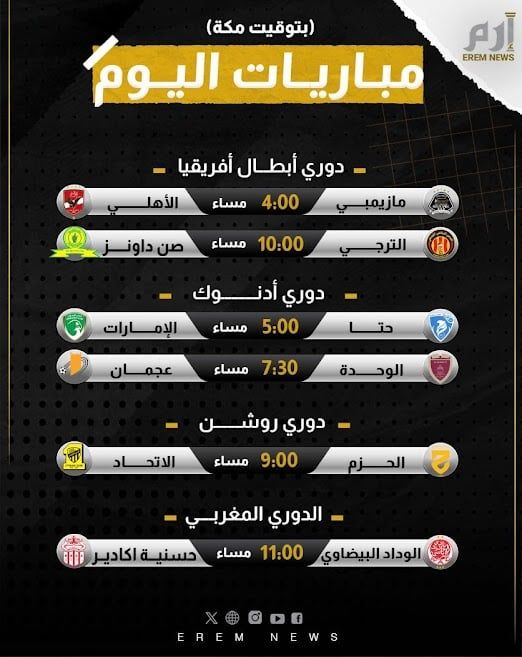 مواعيد مباريات اليوم والقنوات الناقلة