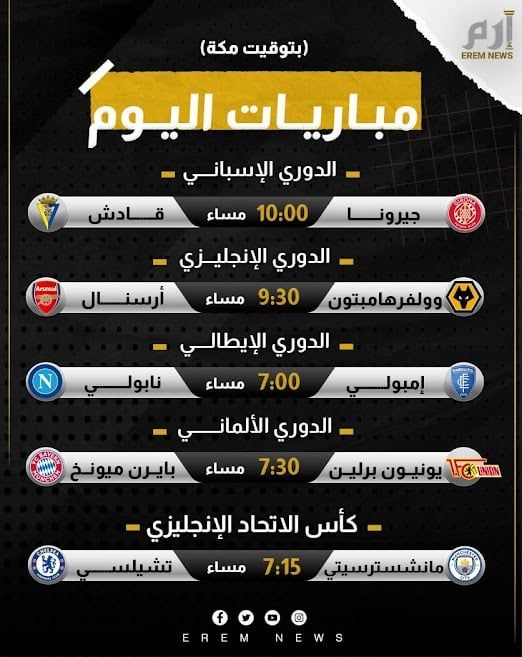 مواعيد مباريات اليوم والقنوات الناقلة