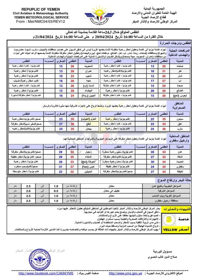 "منخفض المطير" يجتاح المحافظات اليمنية (صور)
