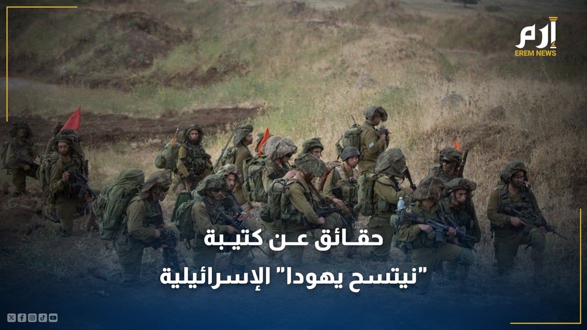 واشنطن قد تفرض عقوبات عليها.. حقائق عن كتيبة "نيتسح يهودا" الإسرائيلية!