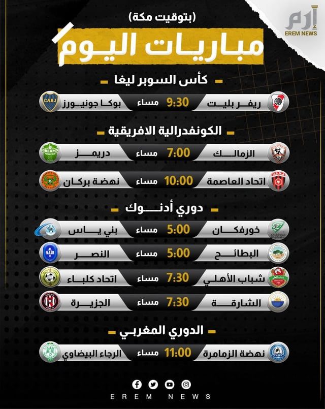 مواعيد مباريات اليوم والقنوات الناقلة