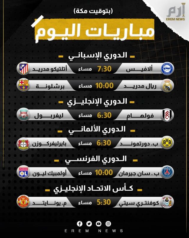 مواعيد مباريات اليوم والقنوات الناقلة