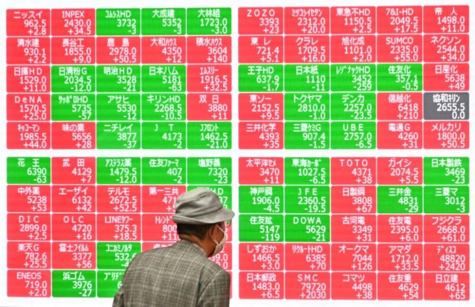 الأسهم الأوروبية مستقرة.. والمؤشر «نيكاي» فوق 38 ألف نقطة