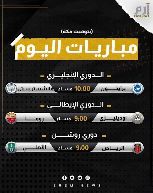 مواعيد مباريات اليوم والقنوات الناقلة