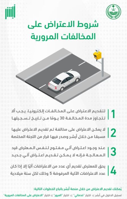 متأكد من أنك لست مخالف!! إليك خطوات تقديم الاعتراض عبر منصة أبشر.. المرور السعودي - موقع الخليج الان