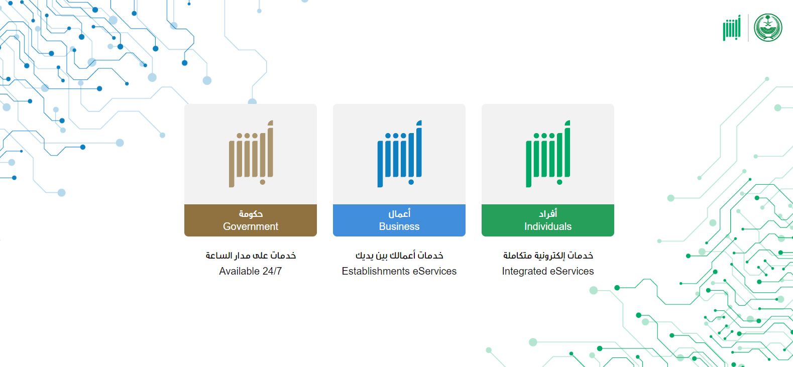 الاستعلام عن رقم الاقامة برقم الجواز لمعرفة بيانات الإقامة وصلاحيتها واسم الكفيل - موقع الخليج الان