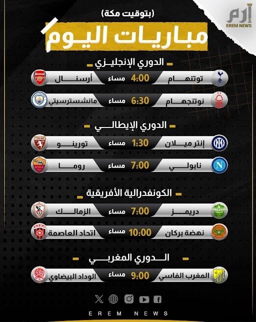 مواعيد مباريات اليوم والقنوات الناقلة