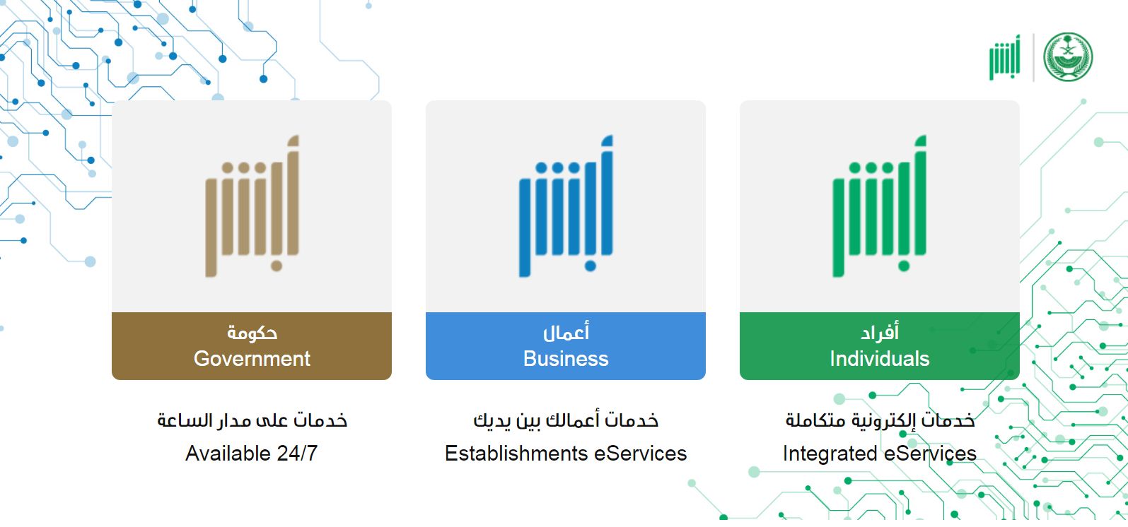 الجوازات السعودية تعلن كيفية تحديث البيانات للمقيمين في المملكة وهذا رابط الخدمة - موقع الخليج الان