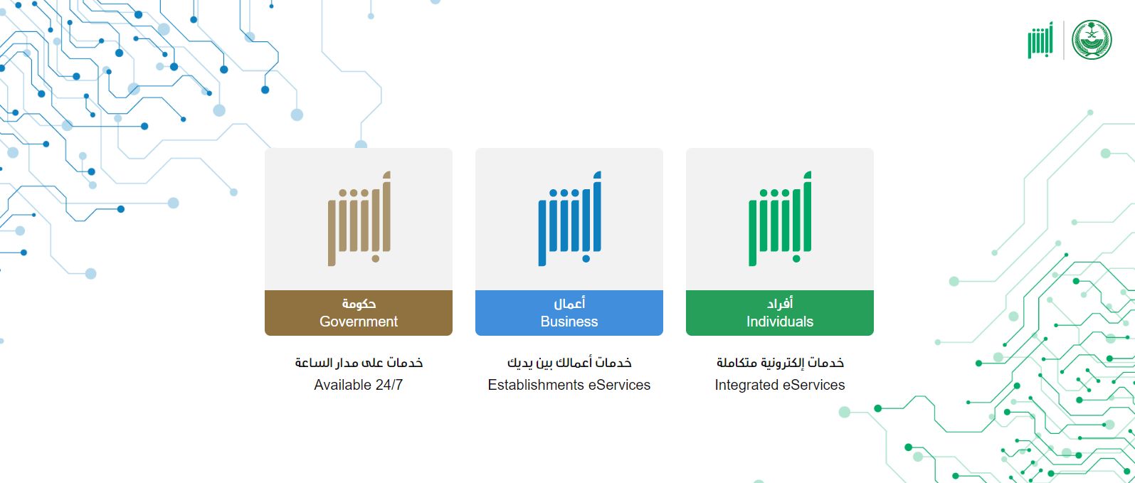«المرور» رسوم تجديد رخصة القيادة الخاصة في المملكة ورسومها - موقع الخليج الان