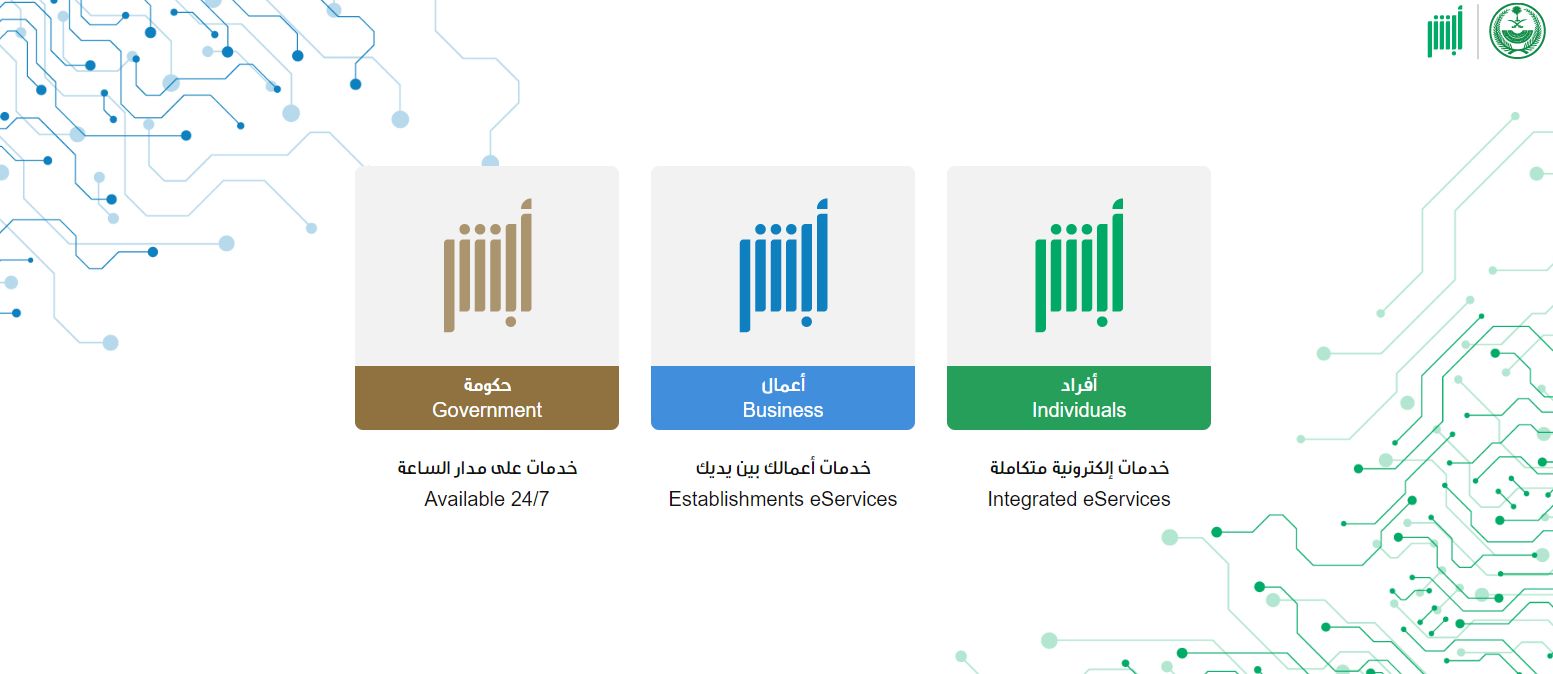 في 4 خطوات فقط | طريقة تغيير الاسم في أبشر برابط مباشــر - موقع الخليج الان