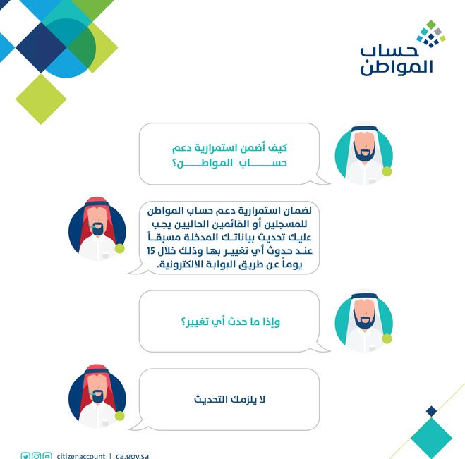 برابط مباشــر | حدث بيانات حساب المواطن لتجنب وقف راتب الدعم - موقع الخليج الان
