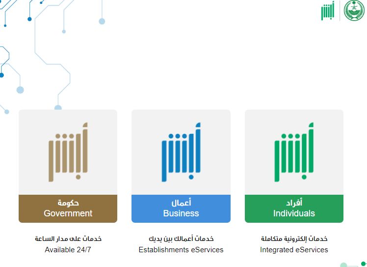«الأحوال المدنية» أبرز شروط إصدار الهوية الوطنية للتابعين وهذه الخطوات - موقع الخليج الان