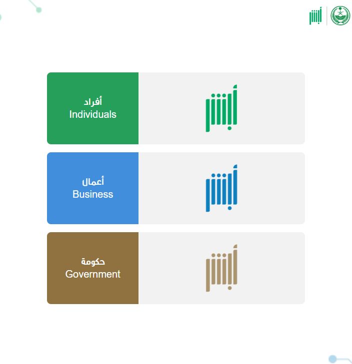 المرور السعودي يكشف كم رسوم استخراج رخصة قيادة سعودية للمقيمين - موقع الخليج الان