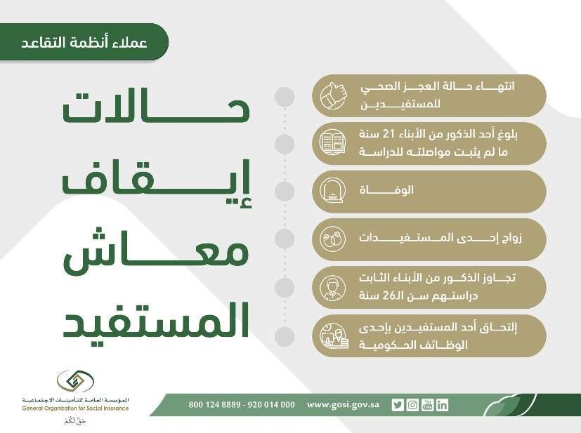 المؤسسة العامة للتأمينات تحدد حالات وقف راتب الأب المتوفى للأنثى - موقع الخليج الان