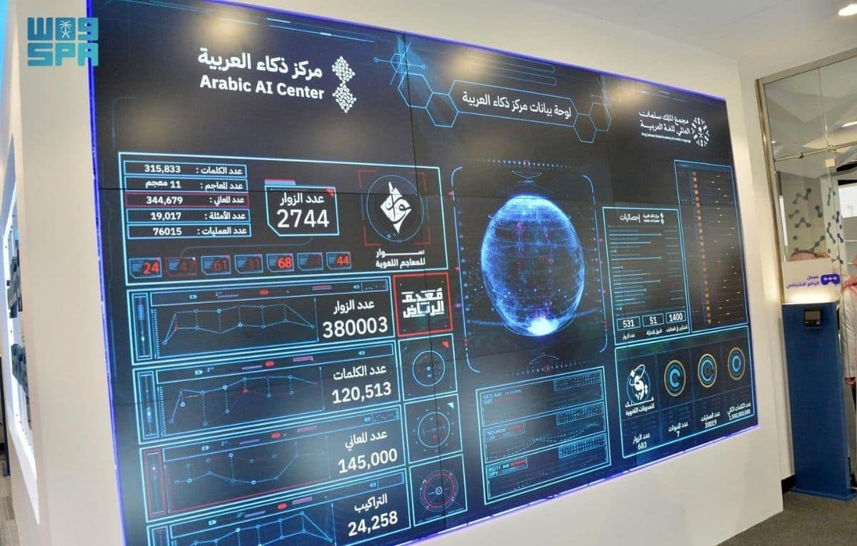 نحو ذكاء اصطناعي عربي أصيل.. “مركز ذكاء العربية” يرسخ هويتنا اللغوية في عالم رقمي متطور - موقع الخليج الان