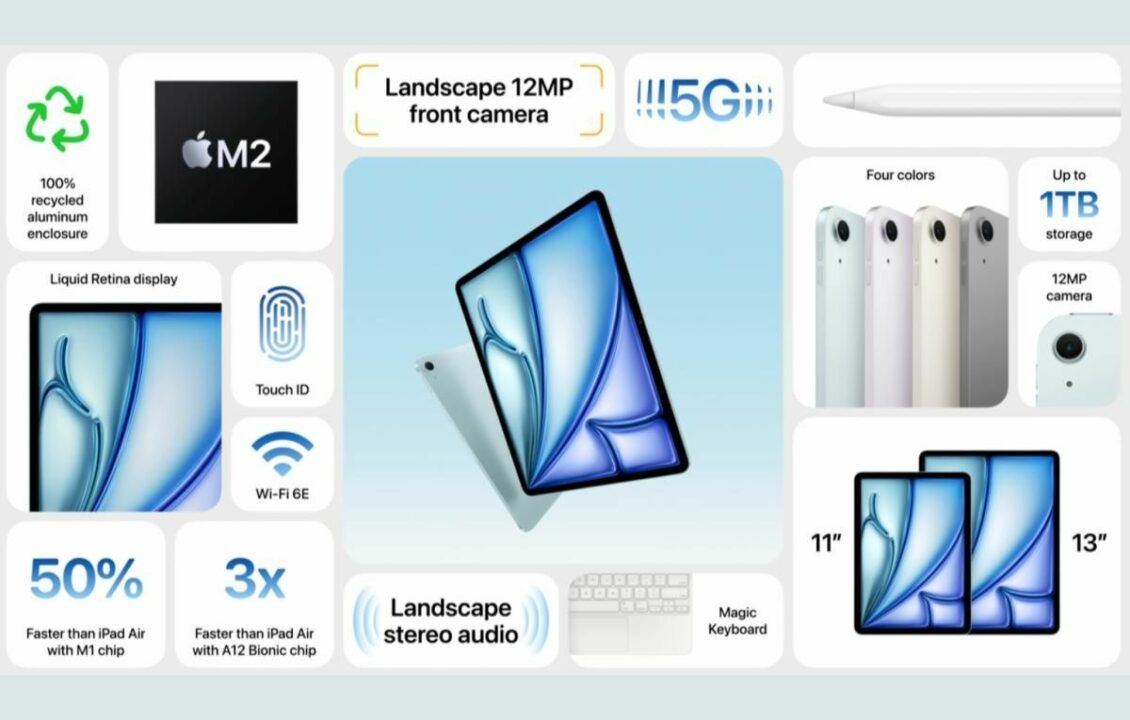 آبل تكشف عن أجهزة آيباد آير بمعالج M2 - موقع الخليج الان