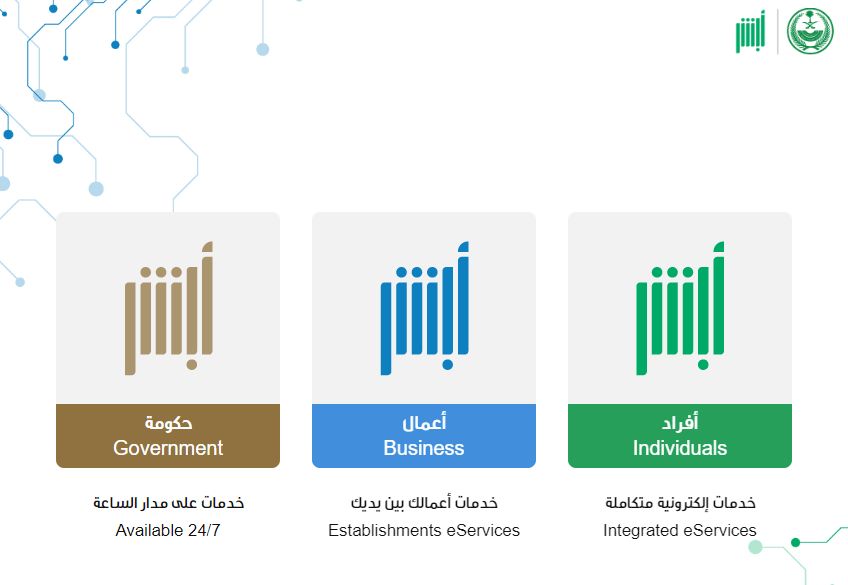 كل ما تريد معرفته عن شروط تجديد الهوية في السعودية ورسومها - موقع الخليج الان