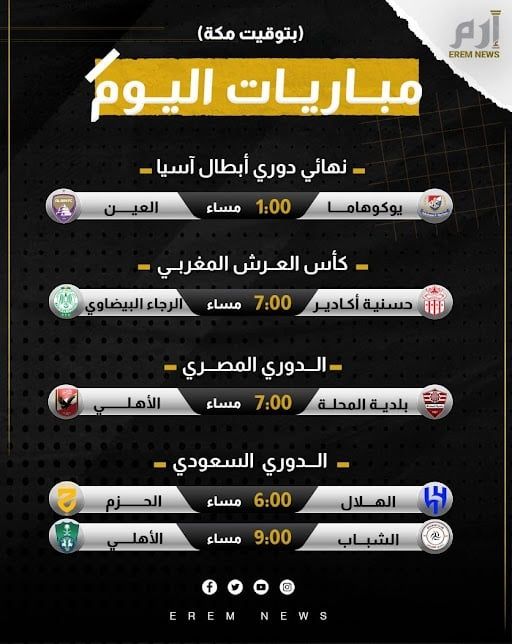 مواعيد مباريات اليوم والقنوات الناقلة