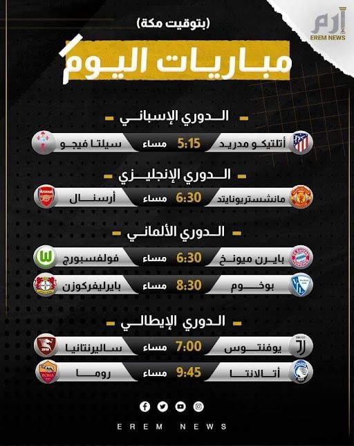 مواعيد مباريات اليوم والقنوات الناقلة