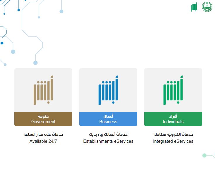 كم مخالفة عرقلة السير في السعودية؟! المرور السعودي يكشف - موقع الخليج الان