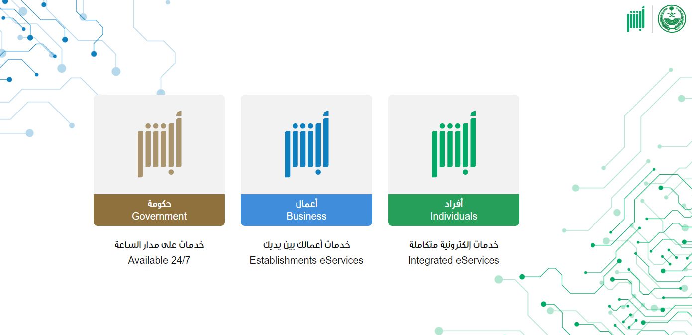 كيف ادخل الجوازات من ابشر؟! حجز موعد الجوازات absher.sa - موقع الخليج الان