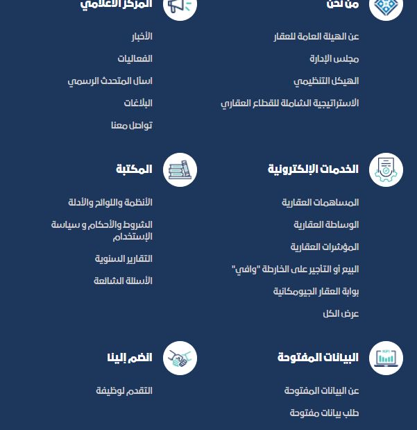 كيف احصل على ترخيص عقاري في السعودية - وزارة الشؤون البلدية - موقع الخليج الان