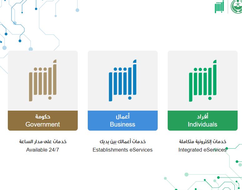 كيف يتم الخروج النهائي في النظام الجديد؟! الشروط والرسوم - موقع الخليج الان