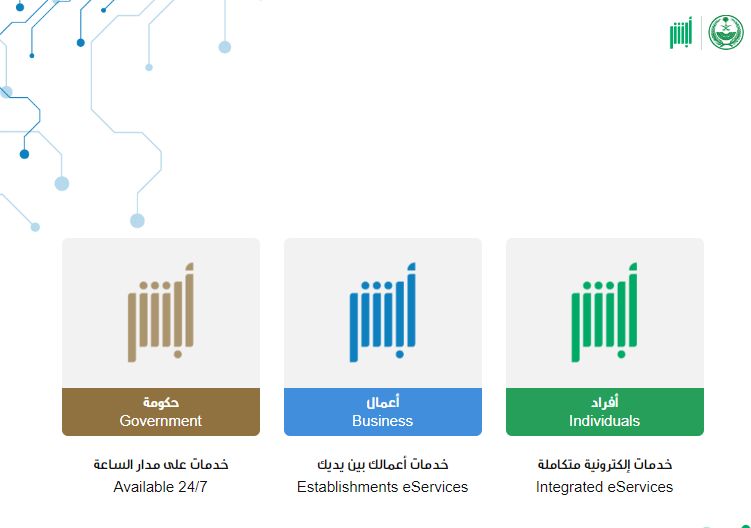 كيف اعرف متى استلم جوازي؟ شروط وخطوات استلام جواز السفر بعد التجديد - موقع الخليج الان