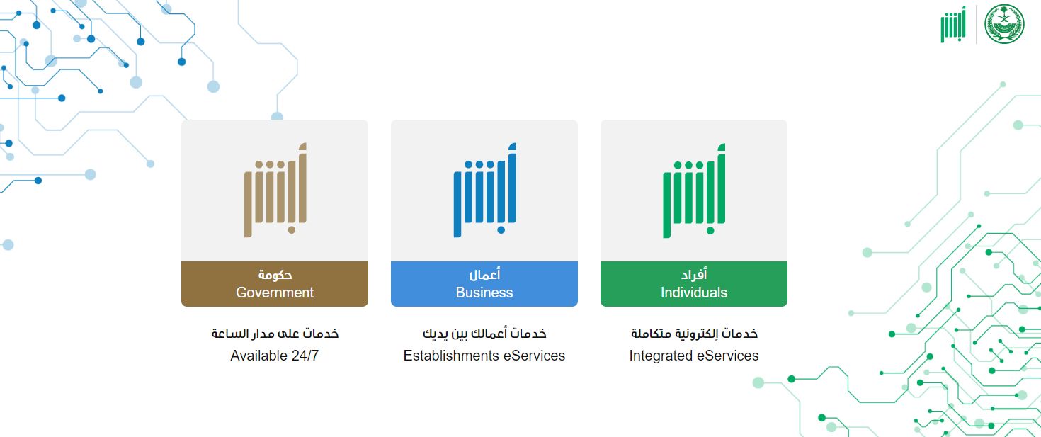 الخارجية السعودية تكشف كم رسوم تأشيرة خروج وعودة 90 يوم - موقع الخليج الان