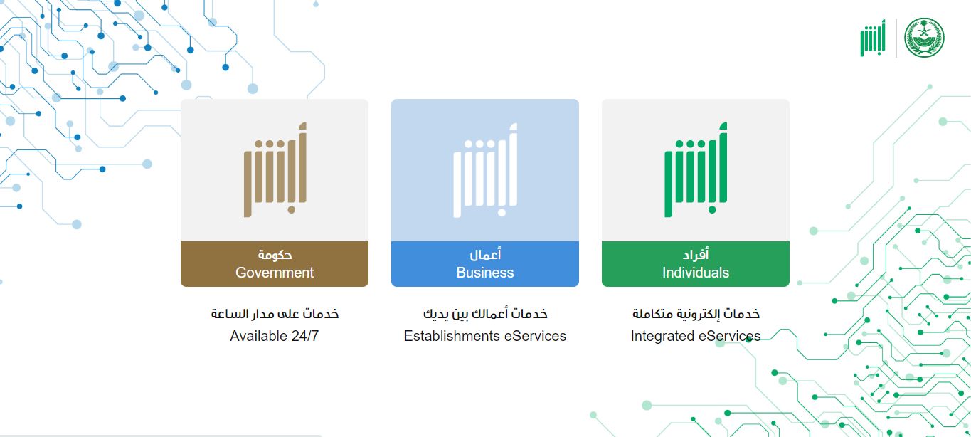 "أون لاين" كيفية نقل عاملة منزلية في السعودية عبر أبشر وهذه الخطوات - موقع الخليج الان
