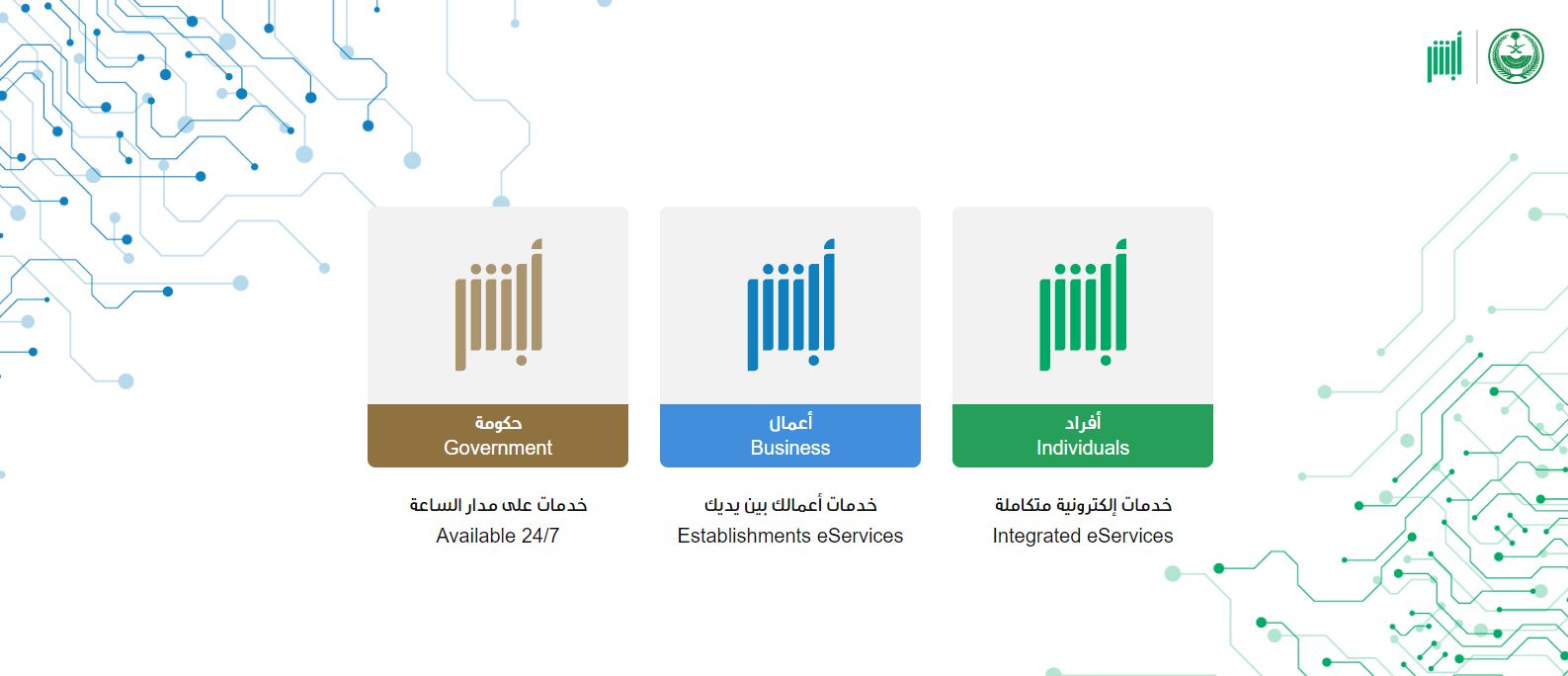 عبر أبشر | كيفية نقل كفالة العاملة بدون الرجوع للكفيل في السعودية - موقع الخليج الان