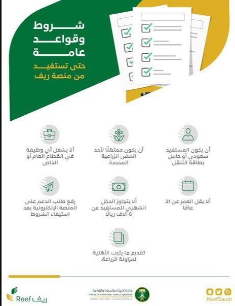 رابط وخطوات تسجيل الدخول إلى بوابة ريف للأسر المنتجة - موقع الخليج الان